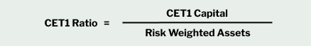 Basel III CET1 Ratio illustration